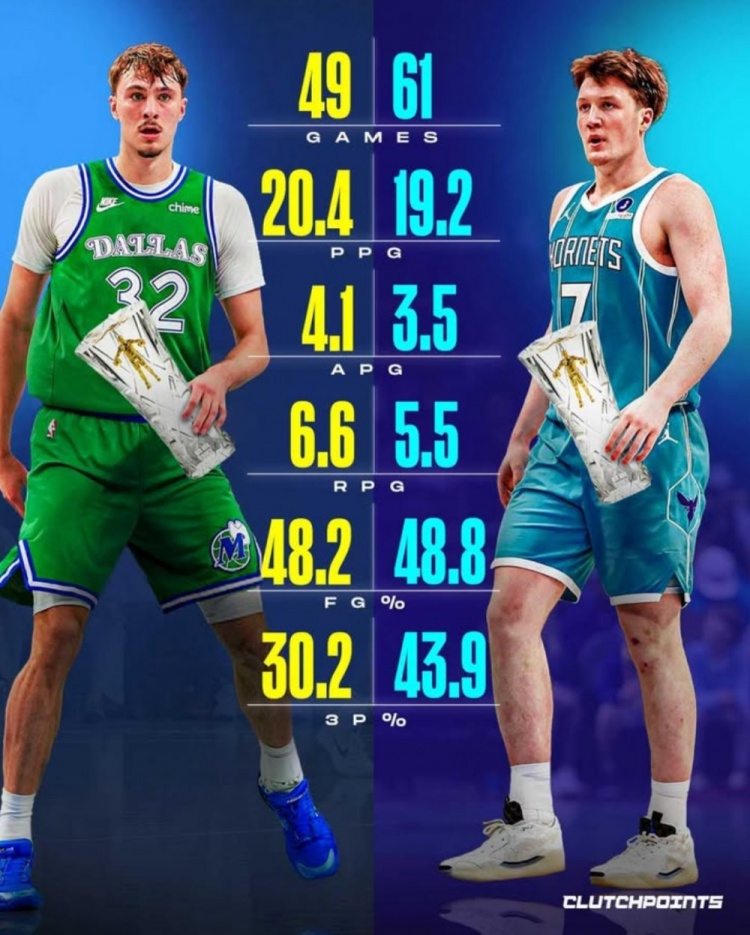 开云综合平台-美媒晒克尼佩尔VS弗拉格数据对比：前者可能已锁定年度最佳新秀